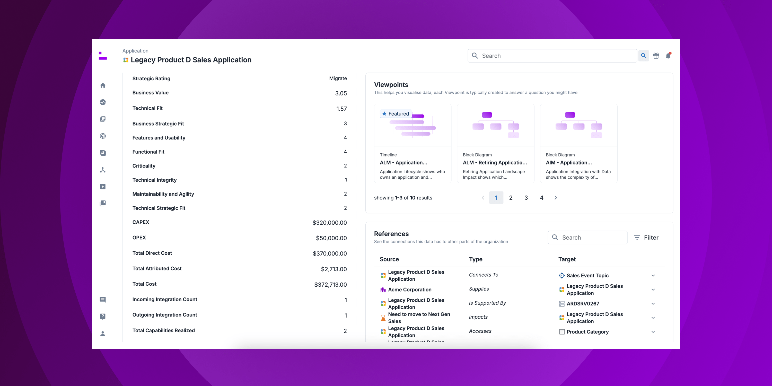 6. Component Overview Page