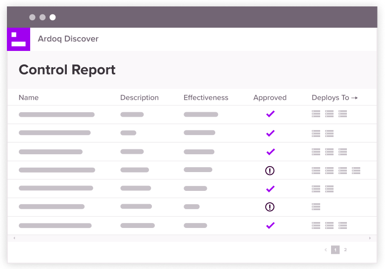 Introducing Ardoq’s New Application Risk Management Solution