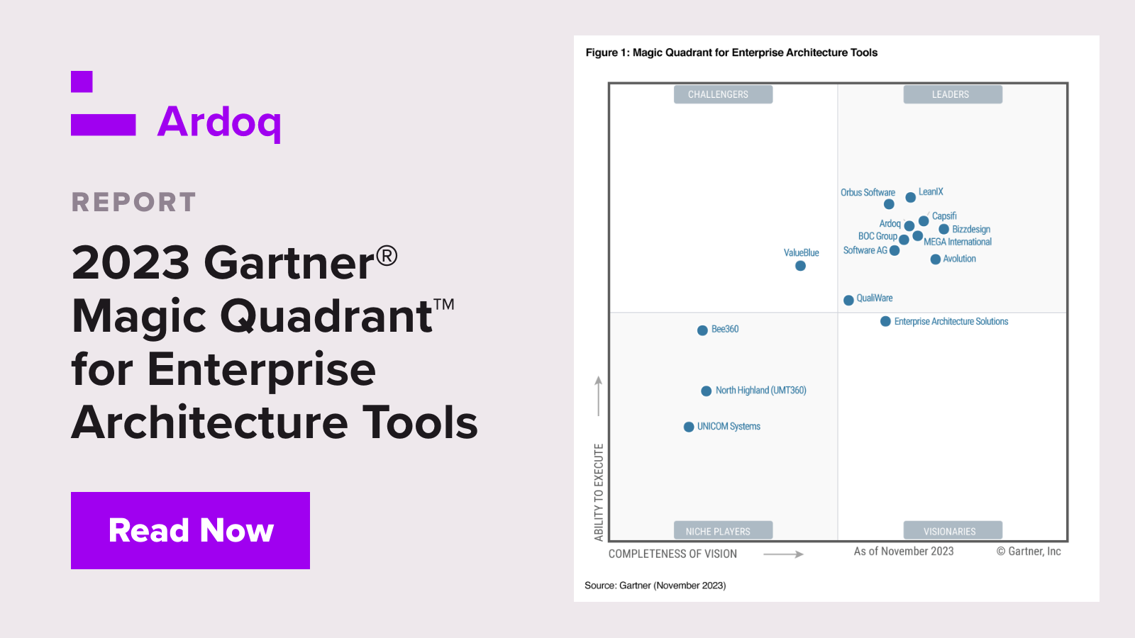 Ardoq Named a Leader in the Gartner® Magic Quadrant™ for Enterprise Architecture Tools for the Third Year Running