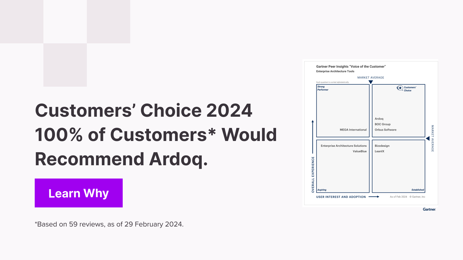 Want to Learn About Ardoq? Hear From Our Customers With The Confidence of Gartner® Peer Insights™