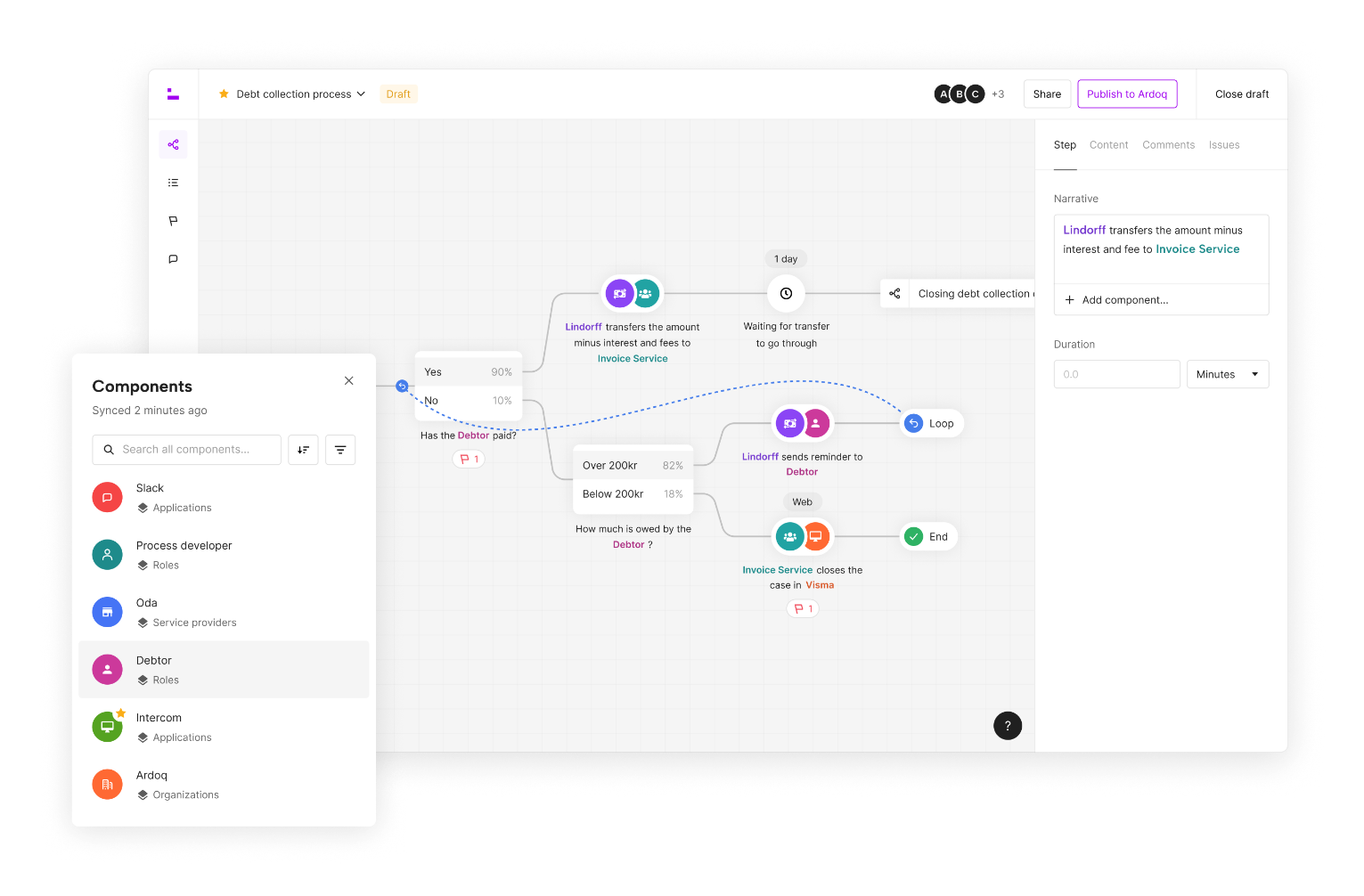 Ardoq Expands Business Process Transformation Capabilities With New ...